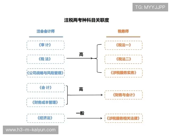 琑员如何通过专项训练提升终结稳定性与多样化得分手段,提高终结能力 琑员如何通过专项训练提升终结稳定性与多样化得分手段,提高终结能力